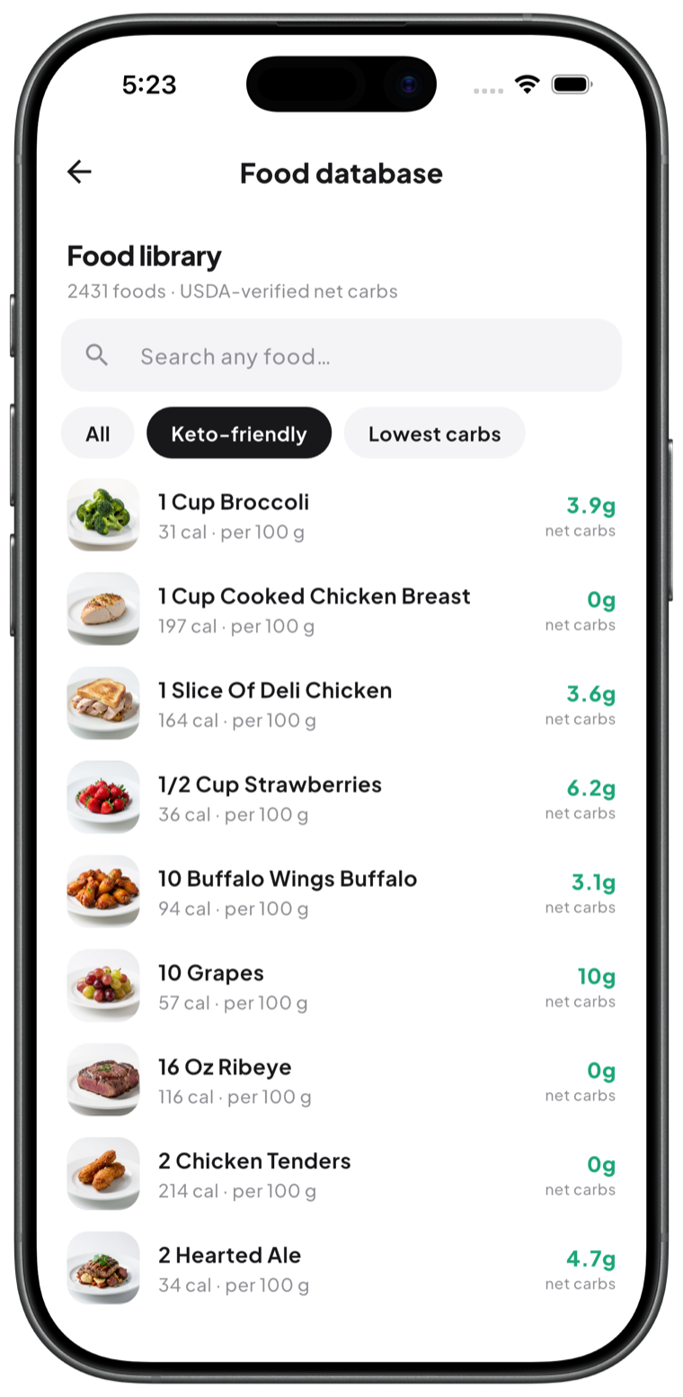 Huge food database — Thousands of foods