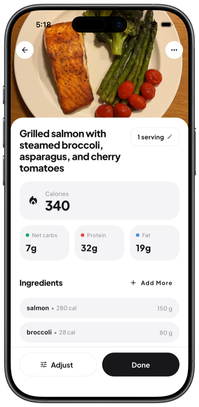 Full breakdown — Macros + every ingredient
